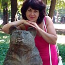 Nadin, 48 лет