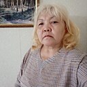 Виктория, 57 лет