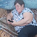 Лариса, 48 лет