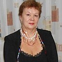 Надежда Надя, 65 лет