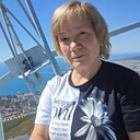 Аксана, 55 лет