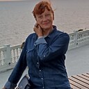 Любовь Любовь, 64 года