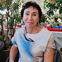 Виктория, 65 лет