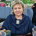 Ирина, 59 лет