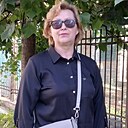 Руслана, 57 лет