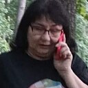 Светлана, 64 года