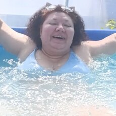Фотография девушки Аврора, 52 года из г. Норильск