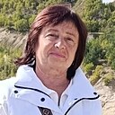 Виктория, 63 лет