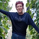 Людмила, 48 лет