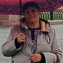 Lubov, 58 лет