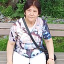 Агафья, 56 лет