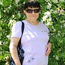 Акулина, 47 лет