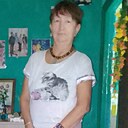 Гюзель, 59 лет