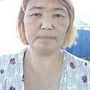 Nara, 48 лет