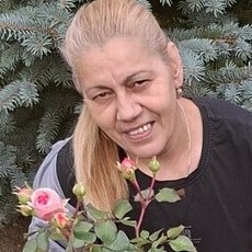 Фотография девушки Пелагея, 44 лет из г. Тула