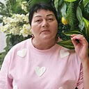 Лариса, 64 года