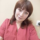 Надія, 26 лет