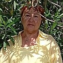 Ольга, 68 лет