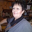 Прасковья, 60 года