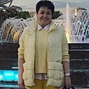 Епистима, 54 лет