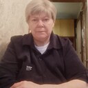 Инесса, 69 лет
