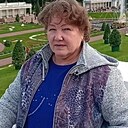 Инна, 66 лет