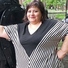 Фотография девушки Ирина, 48 лет из г. Донской