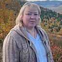 Света, 50 года