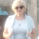 Инесса, 57 лет