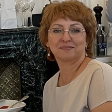 Фотография девушки Яна, 52 года из г. Абакан