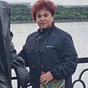 Виктория, 64 лет