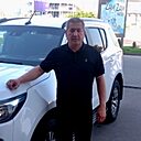 Файзулло, 53 года