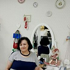Фотография девушки Жанна, 58 год из г. Миньяр