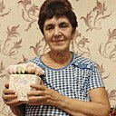 Марфа, 53 года