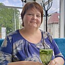 Снежана, 56 лет