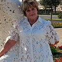 Ксюша, 67 лет