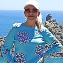 Милица, 44 лет