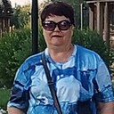 Агафья, 54 лет
