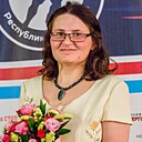 Евлалия, 36 лет