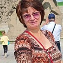 Нонна, 58 лет