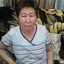 Нонна, 25 лет