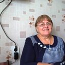 Ксюша, 58 года
