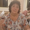 Людмила, 66 лет