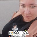 Арина, 27 лет